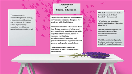 DeptofSped 